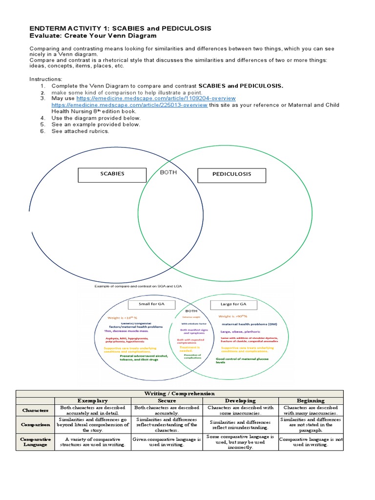 VENN Diagram 2023 | PDF