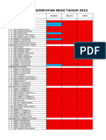 Ceklist Penginputan RKAS 14 Maret 2022 Jam 15 34