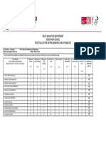 Peer Evaluation Preliminaries and Appendices