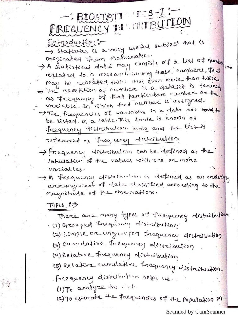 Biostatistics visual data 3