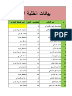 خريجي الماجستير كافة الاقسام كلية الاداب منذ 1976 - 2 تم الحفظ تلقائياً