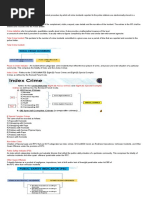 Crime Analysis