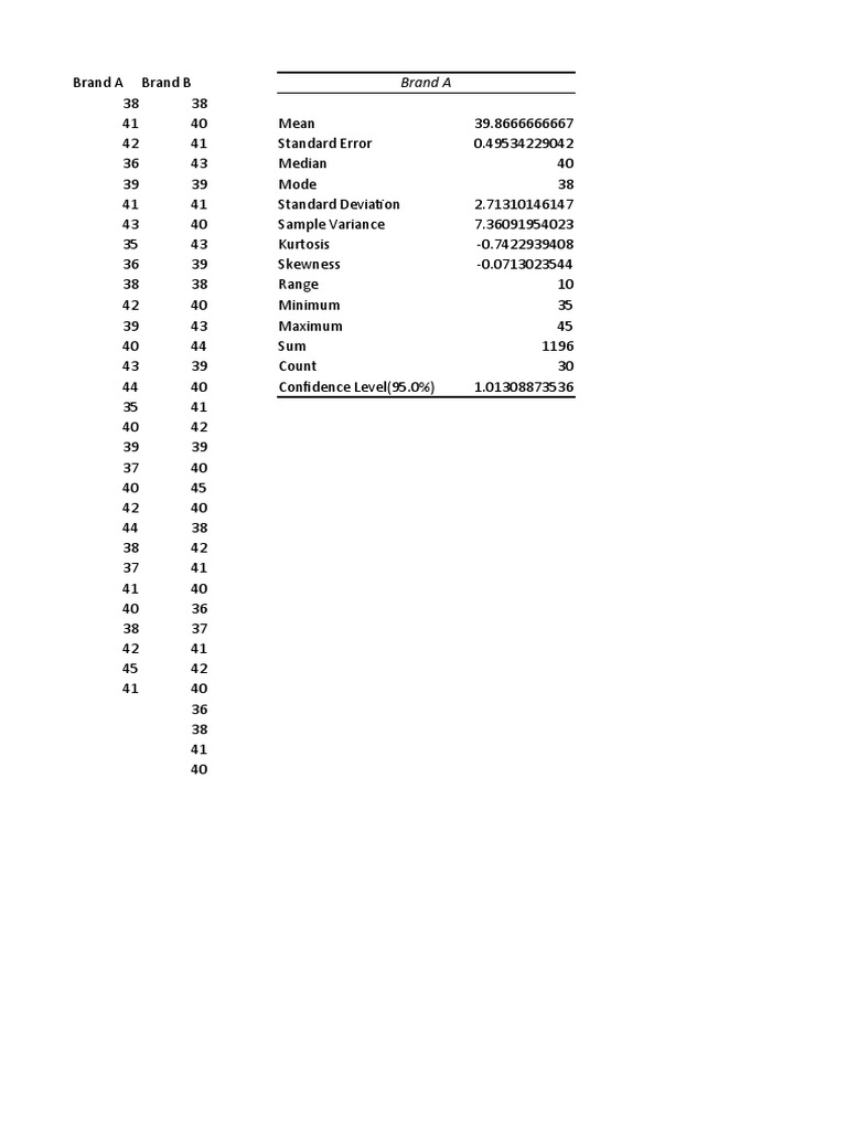 z-test-sheet-1-t-test-sheet-2-pdf