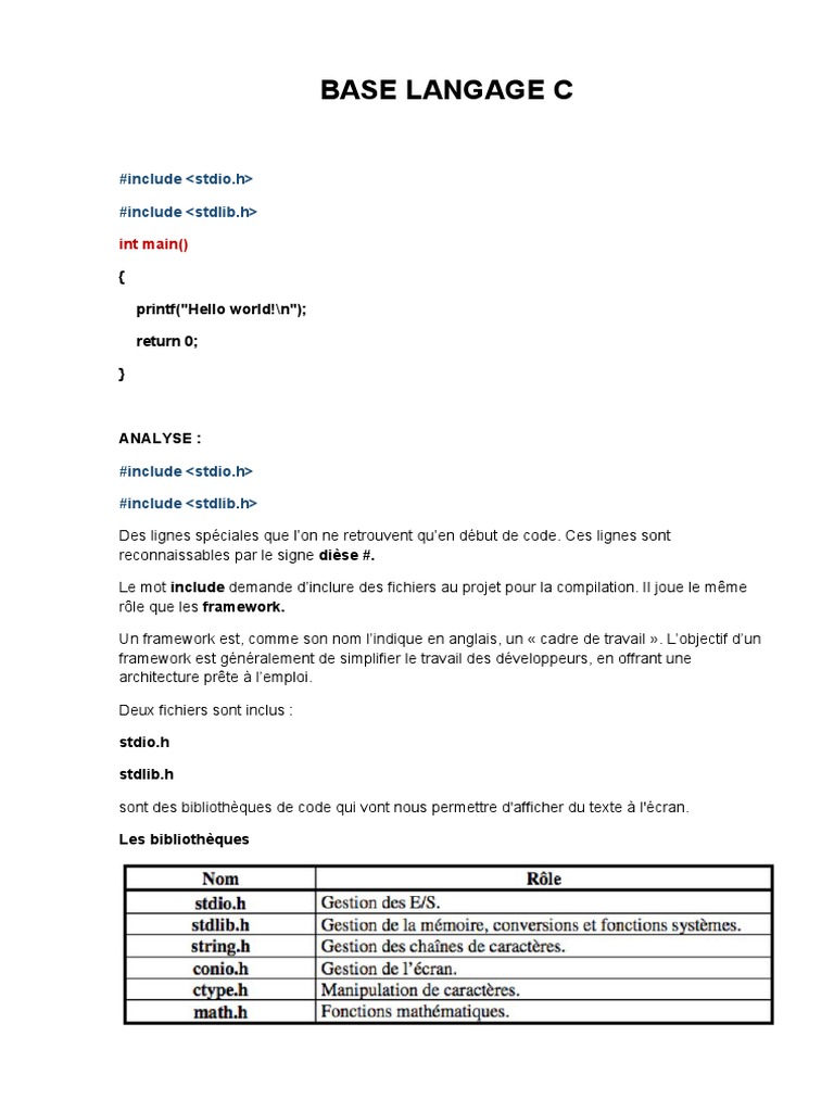 Introduction au langage C | PDF | Structure de contrôle | Programme ...