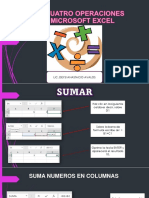 Las Cuatro Operaciones