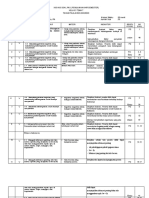 Kisi-Kisi Pat Kls 5 Tema 7 Paket 1. 2023