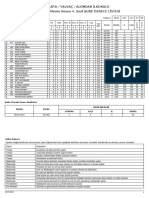 Alemdar 4b Li̇ste