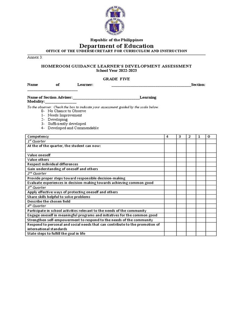 Homeroom Guidance Assessment 2022-2023 | PDF | Learning | Educational ...