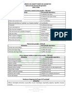 Lista de Substituição