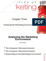 Chapter Three (2) Marketing Environment