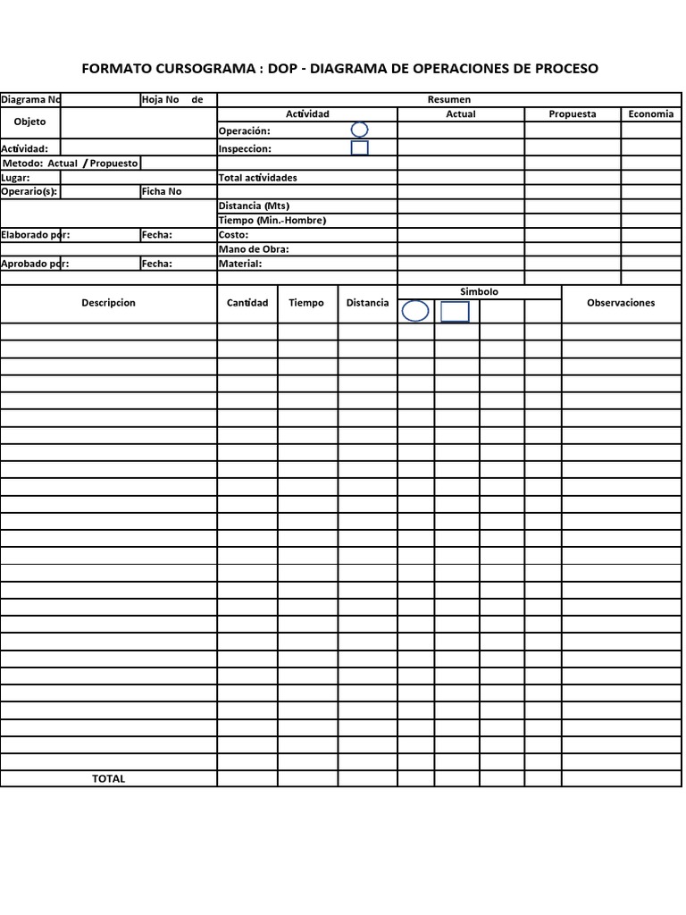 Formato Excel DOP | PDF