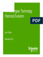 MV Switchgear Historical Evolution