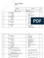 Rundown Acara Pentas Tahfidz