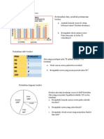 Soal Formatif Data