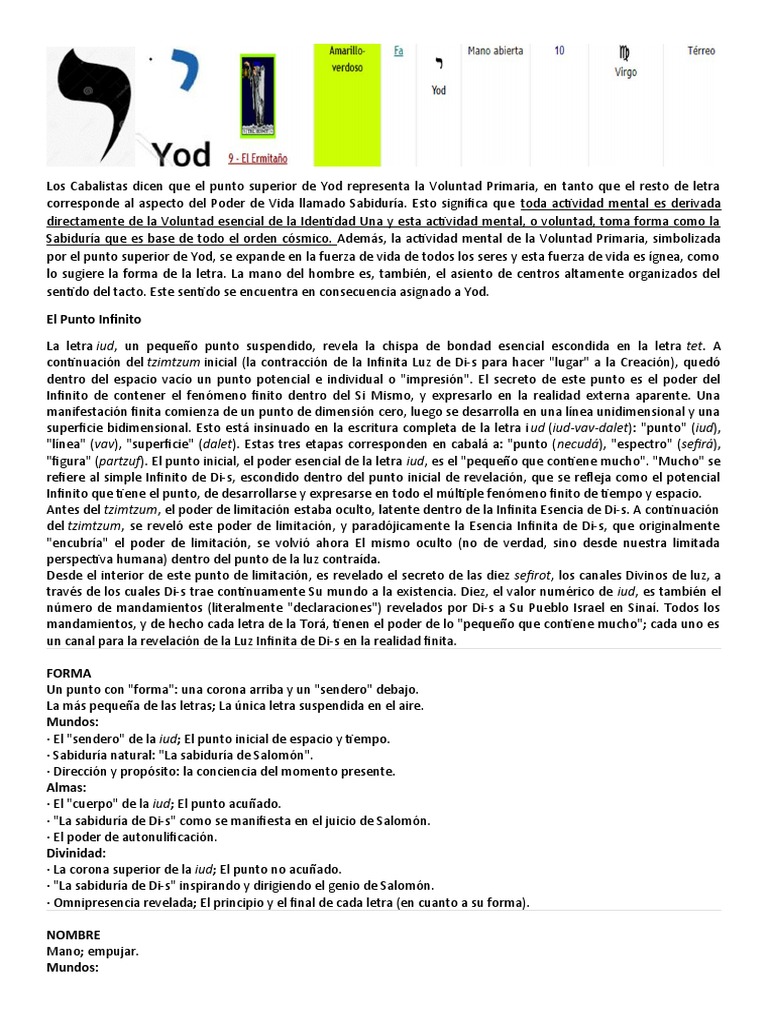 Significado de la letra Yod en hebreo | PDF | Arcanos Mayores | Kábala