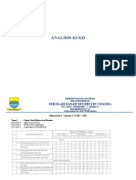 08 SAnalisis KI - KD Kelas 5 2017-2018