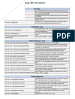 Hadoop Hdfs Commands