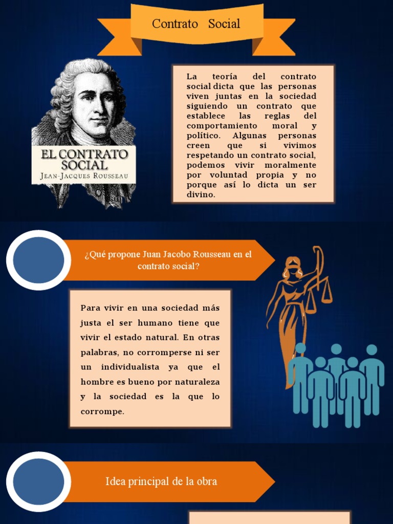 Teoría del Contrato Social de Rousseau | PDF | Filosofía | Derecho