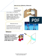 Material Ciencias