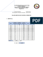 Taller Graficos de Control Atributos