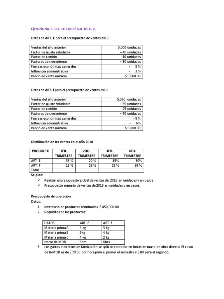 Presupuesto de Ventas y Operación 2018 | PDF | Presupuesto | Economias