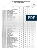 Kelompok Praktik Lapangan DI PPK 2122