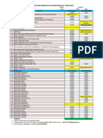 24 Mei 2023 Revisi