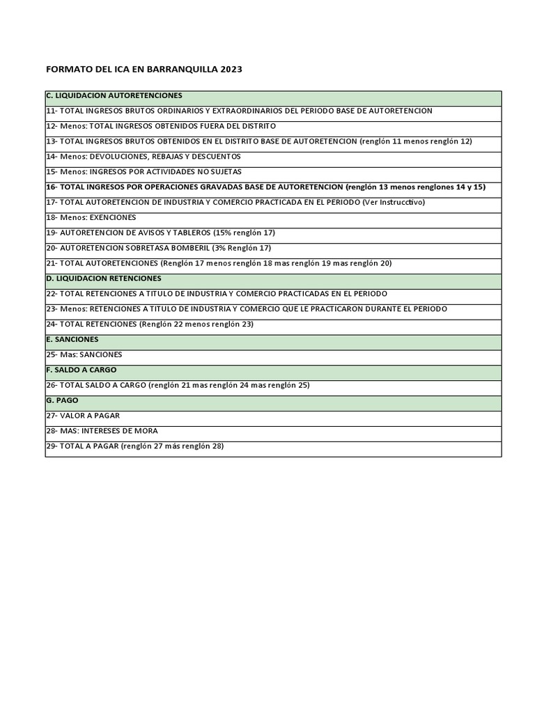 Formato Ica en Barranquilla Diligenciado PDF