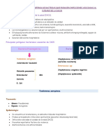 Agresion Infectologica y Defensa de Bacterias Que Producen Infecciones Asociadas Al Cuidado de La Salud