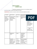 Lectura - 2° Ciclo