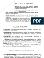 Hechos y Actos Juridicos Completo Unidad 2