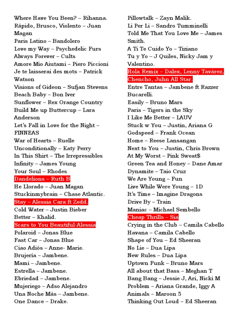 Comprehensive Song List by Artist | PDF | Musicians