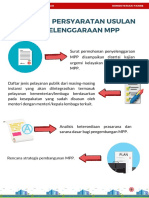 Modul Mpp-Iii