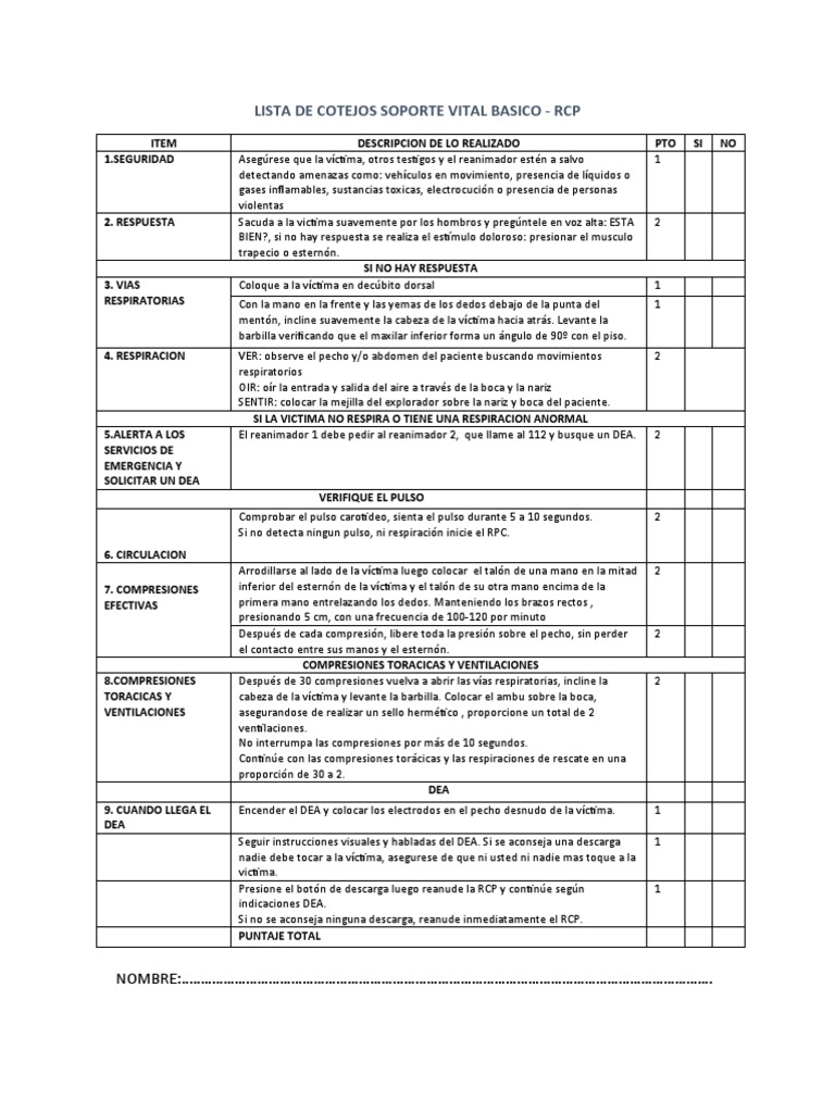 Pasos para Un Adecuado RCP Basico | PDF | Reanimación cardiopulmonar ...