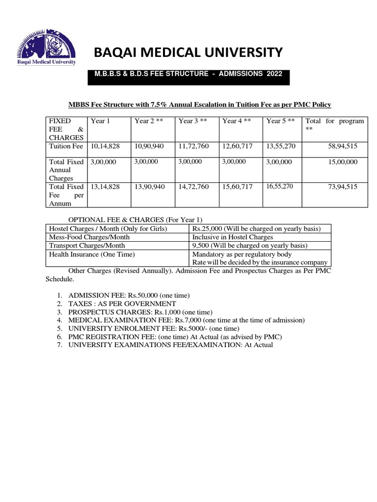 Medical Dental Fee Structure 2022 PDF Dental Degree Fee