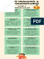 Fase 2 - de Lo Humano A Lo Comuntario Infografia