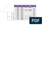 Cuadro de Datos Nivelacion Compuesta