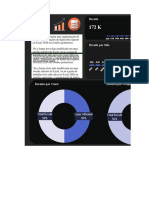 02 - Dash - Análise de Resultados