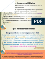 RESPONSABILIDAD SOCIAL EMPRESARIAL - Ing. Marta Stoppello