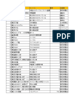 八木麻子 ブーケ 紺・ブルー系 【公式通販】
