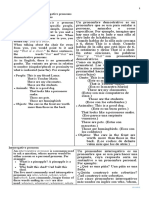 Demonstrative Pronouns