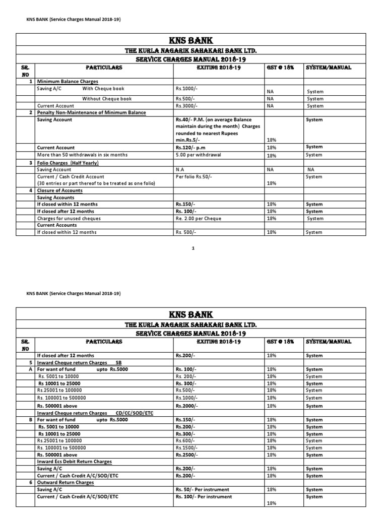 KNS BANK Service Charges 1819 Final PDF Transaction Account Cheque