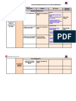 Matriz de Dispersión Temática e Índice.