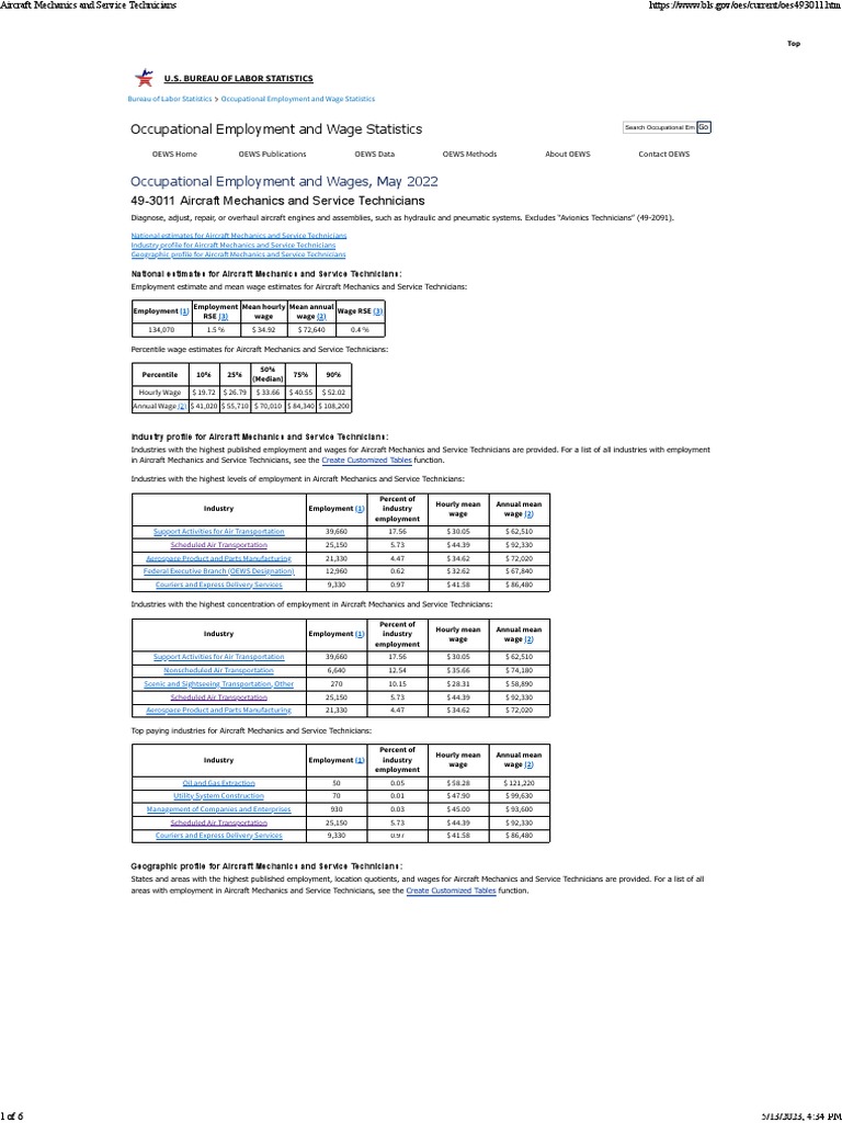 Aircraft Mechanics and Service Technicians PDF Median Employment