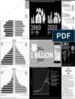 Big Picture Populations Picture Infographic B&W