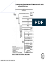 Genome Res. 2008 May 18 (5) 830-8, Figure 1