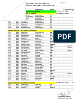 ADA - ADS Fall Semester Examinations Results 2022