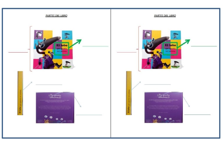 Partes de Un Libro PDF
