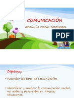 Ejercicios de Comunicación Verbal, No Verbal y Paraverbal