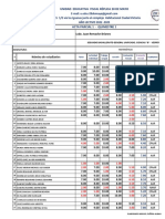 Notas Por Parciales Segundo B